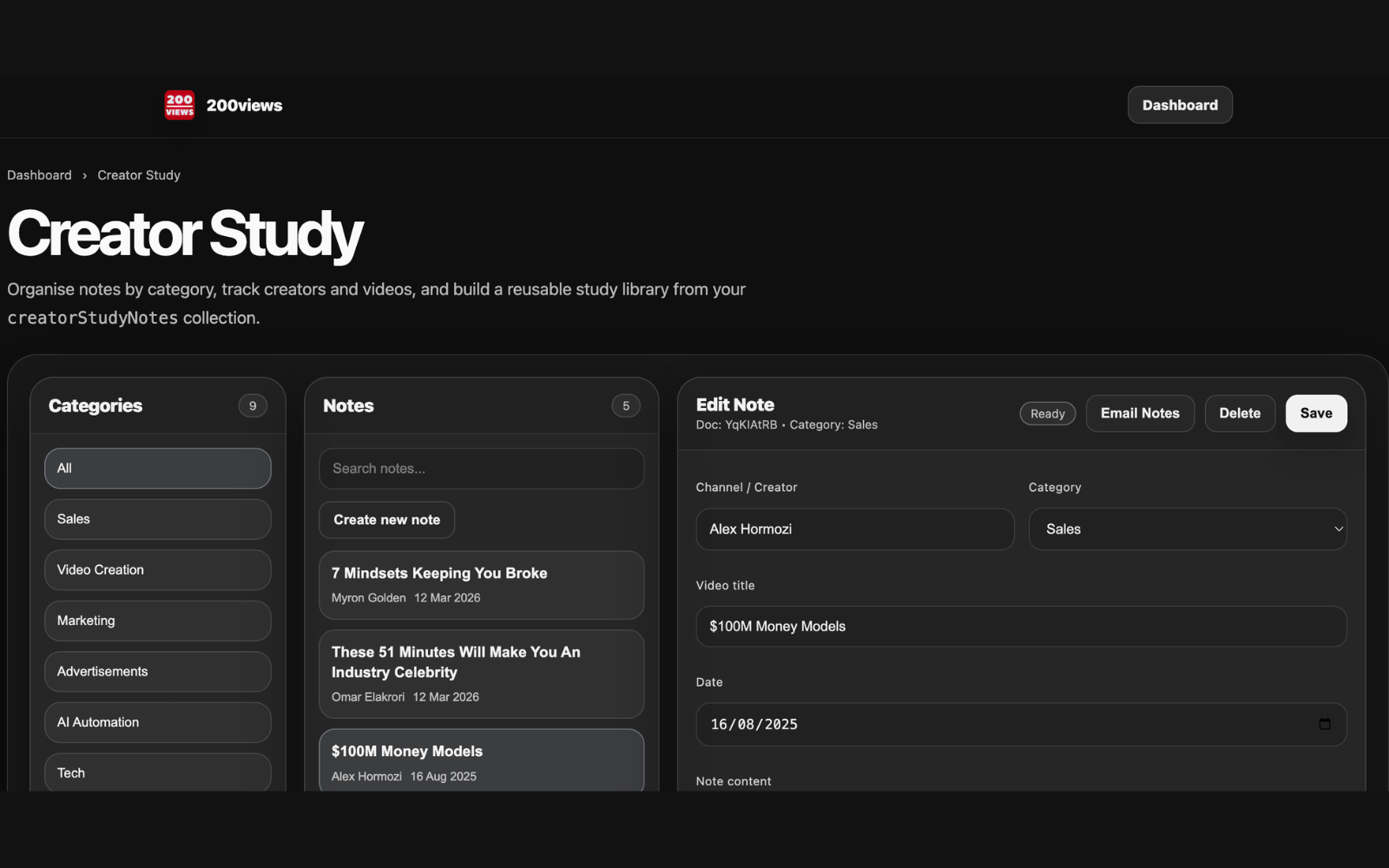 200views creator study view