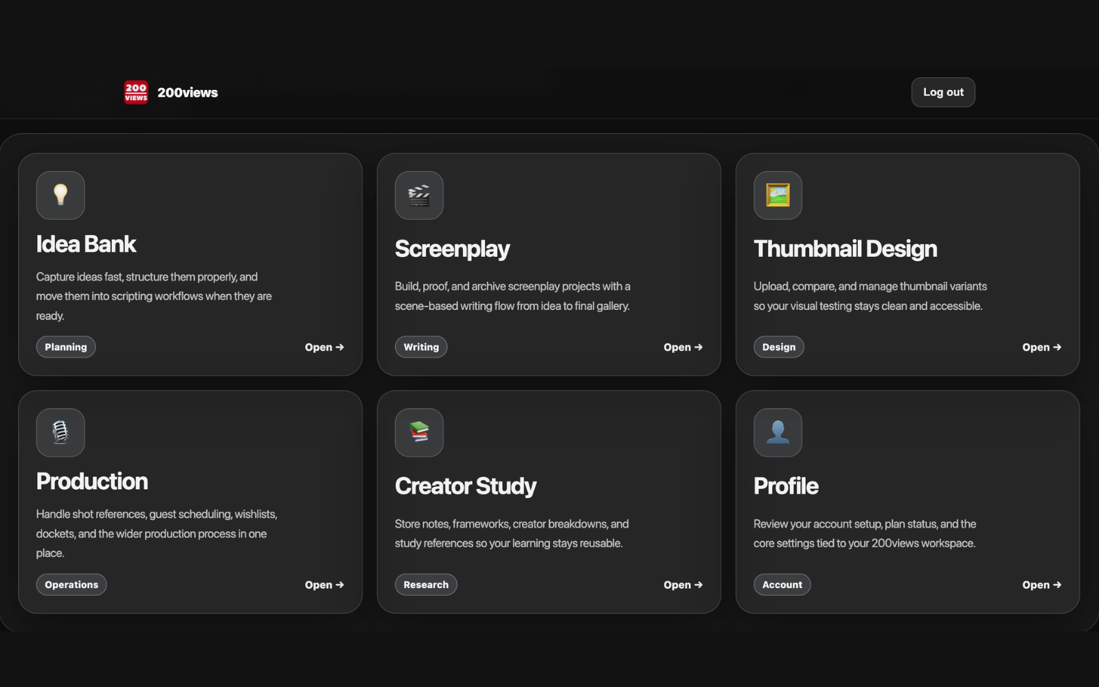 200views dashboard preview